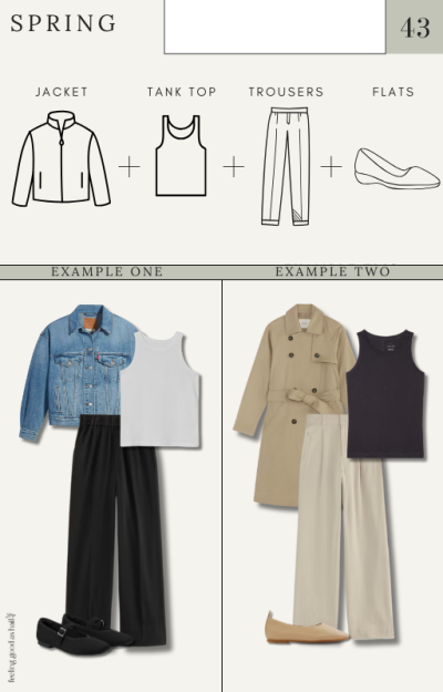 100 Outfit Formulas - Image 9