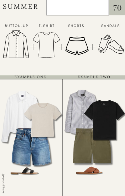 100 Outfit Formulas - Image 11